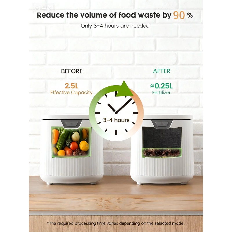 【2026】2.5L Kokusuz İç Mekan Ko - Compost Bin incelemesi ve fiyatı