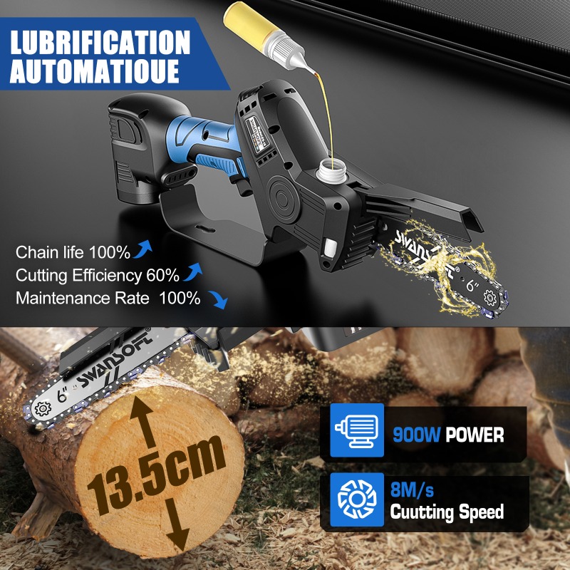 【En Çok Satanlar】Kablosuz Fırç - Gardening Tools Set incelemesi ve fiyatı